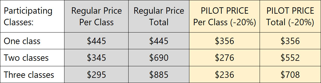 Junior Zoologist Science Fair